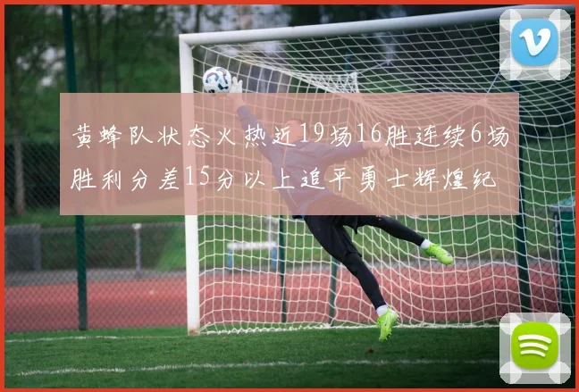 黄蜂队状态火热近19场16胜连续6场胜利分差15分以上追平勇士辉煌纪录